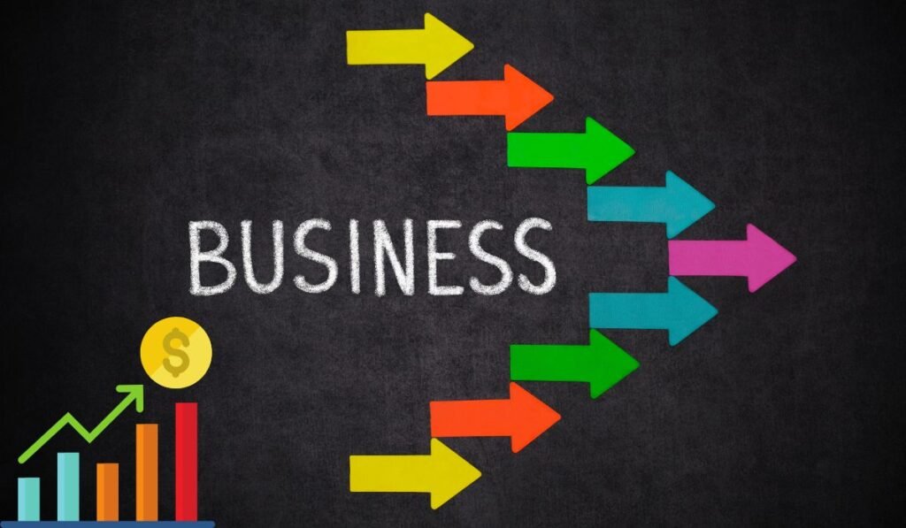 Capitalizing on Ambition: Real-Life Example